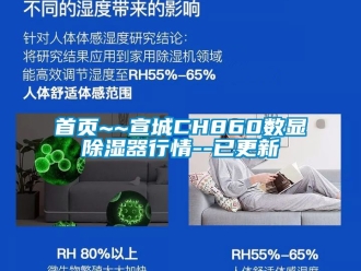 行業新聞首頁~~宣城CH860數顯除濕器行情--已更新